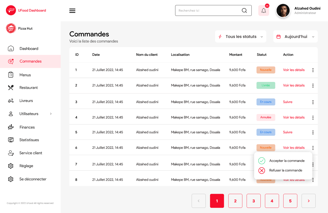 UFood Restaurant Management System screenshot 4
